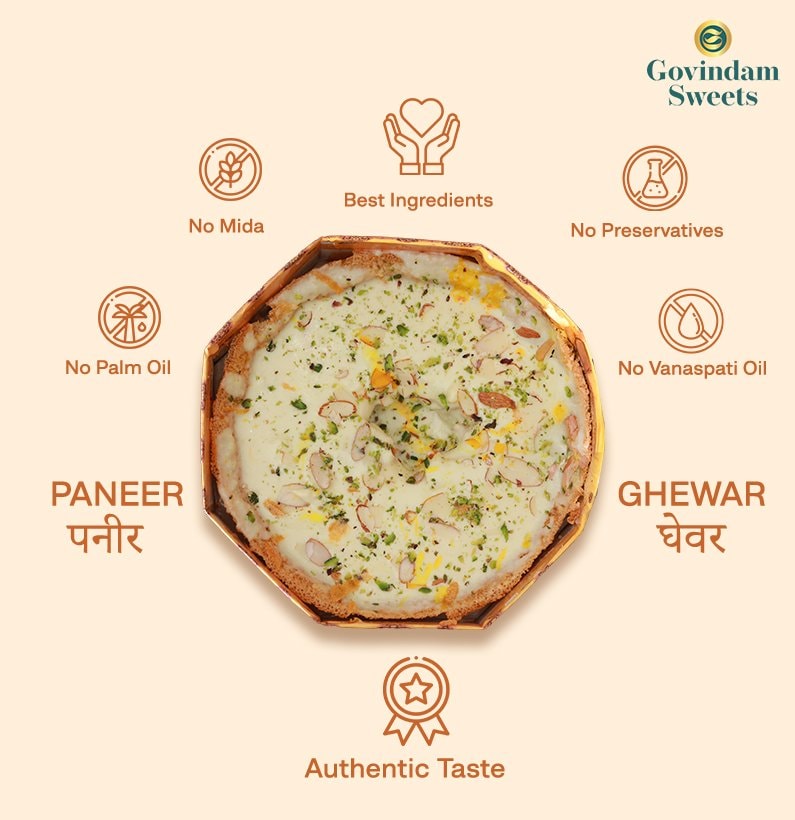 Paneer Ghewar
